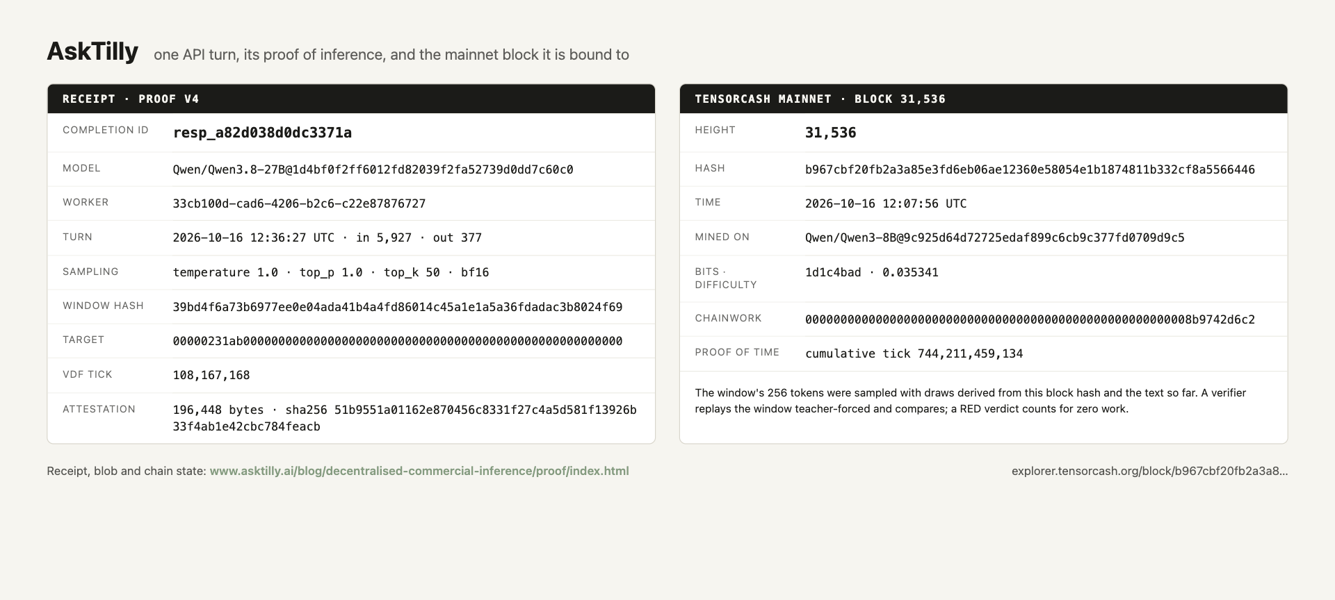Receipt resp_a82d038d0dc3371a and the chain state at block 31,536